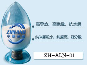 導熱氮化鋁粉